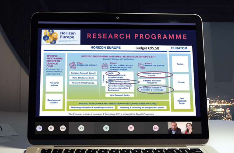 A look into Public Funding Opportunities; How can we create an effective Funding Strategy?